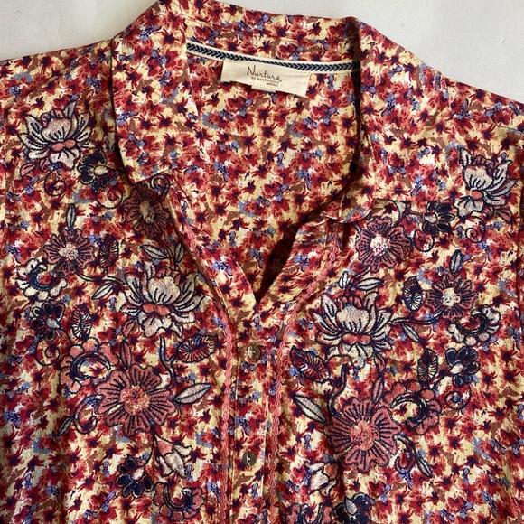 NEW Plus Size Nurture Westbound Button Front Rayon Lined Dress Floral $99 - Picture 10 of 11